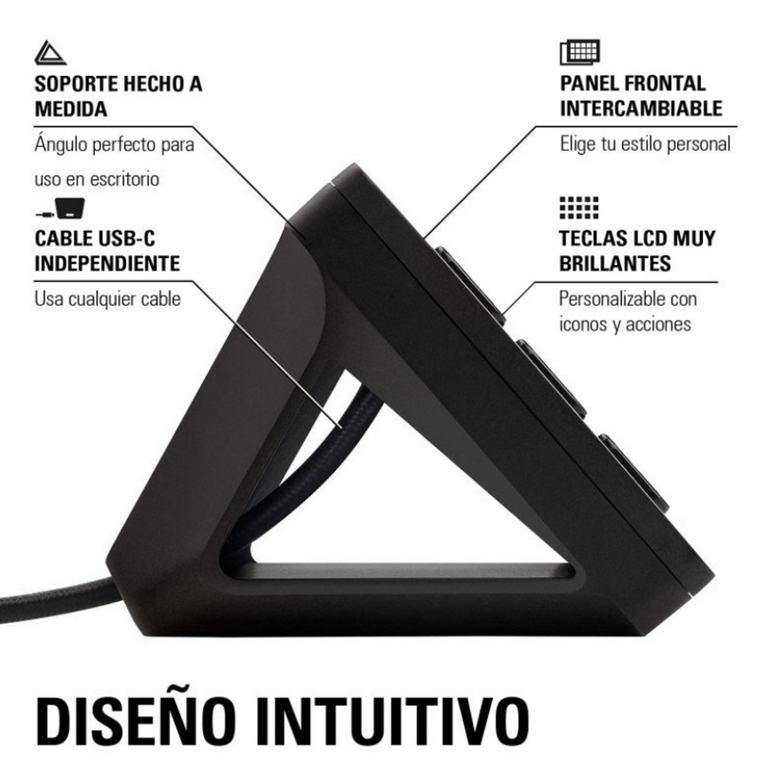 Un panel de control negro con iconos, texto y un puerto USB-C. El texto de apoyo está en español.