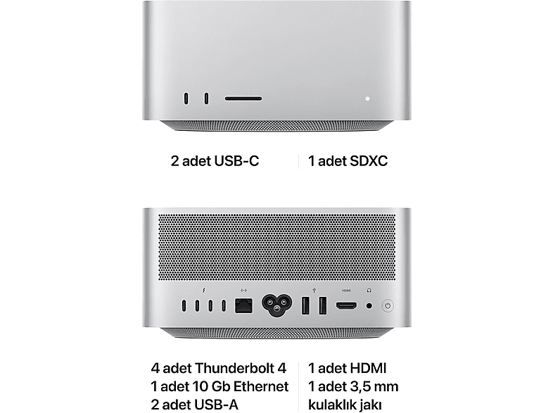 Apple Mac Studio 128GB 4TB / 定価697,800円 Mac Studioを購入 - Apple（日本）