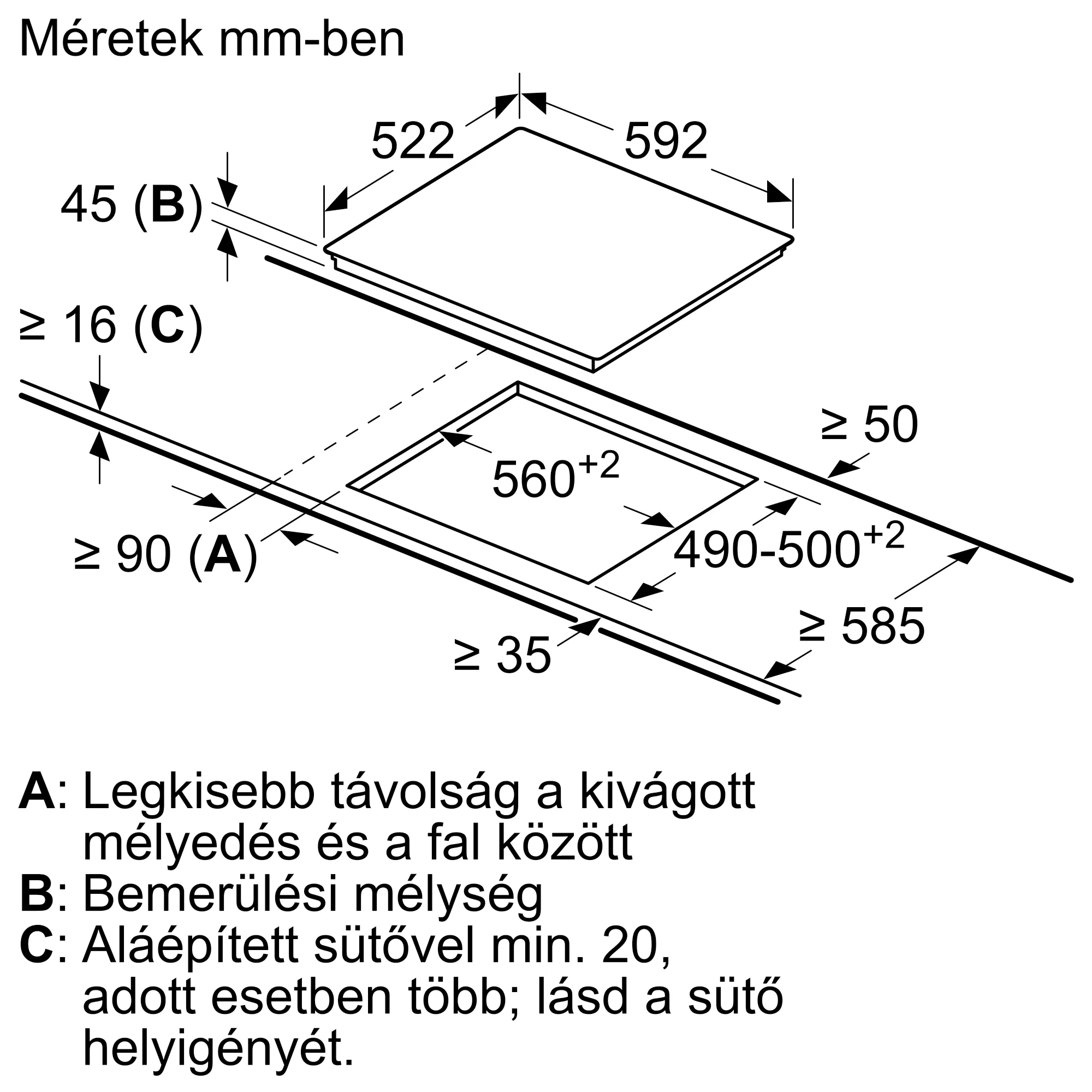 Főzőlap diagramja, méretekkel mm-ben.