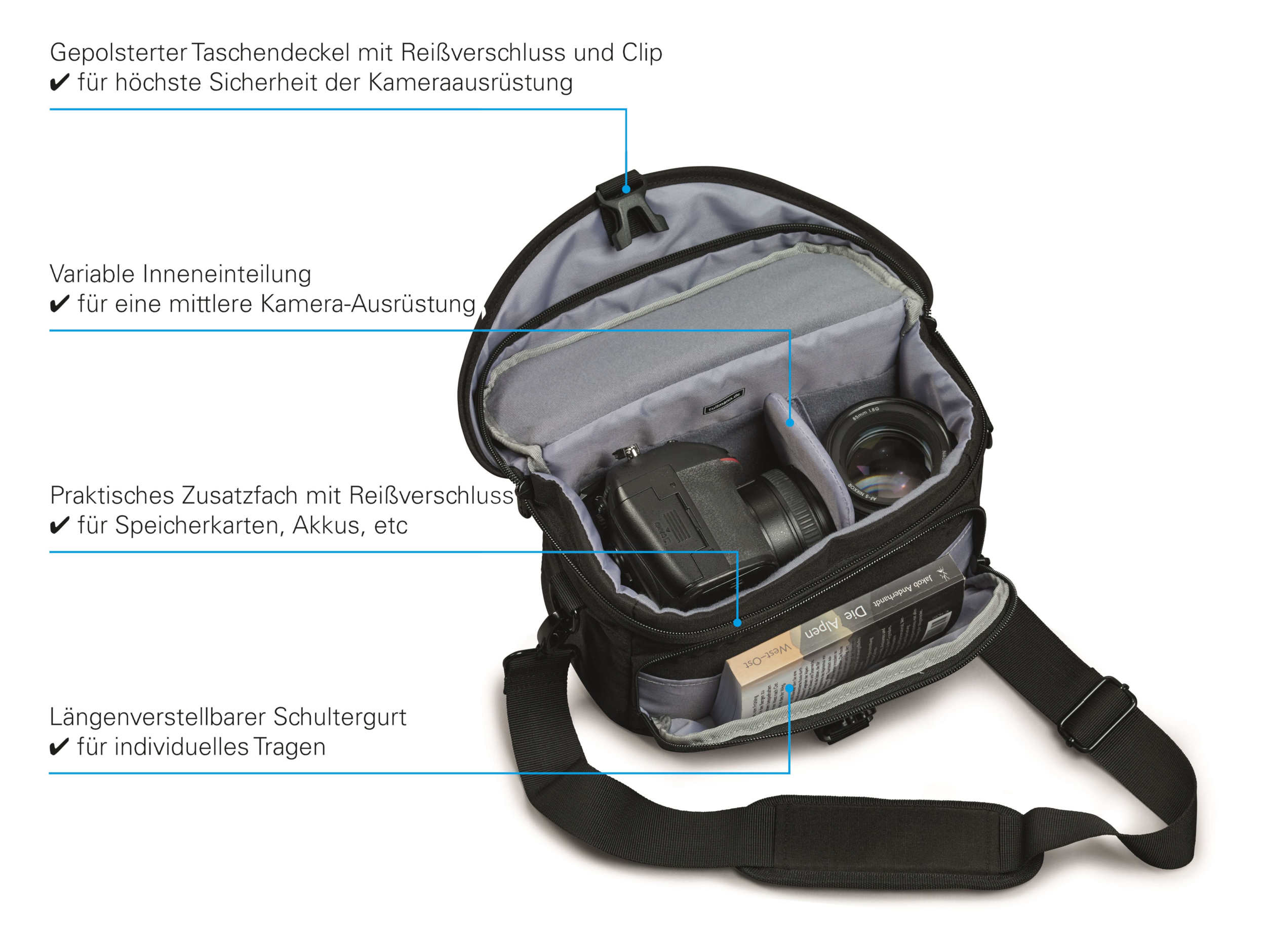 Eine schwarze Kameratasche mit beschrifteten Fächern, die eine Kamera und Zubehör enthält.
