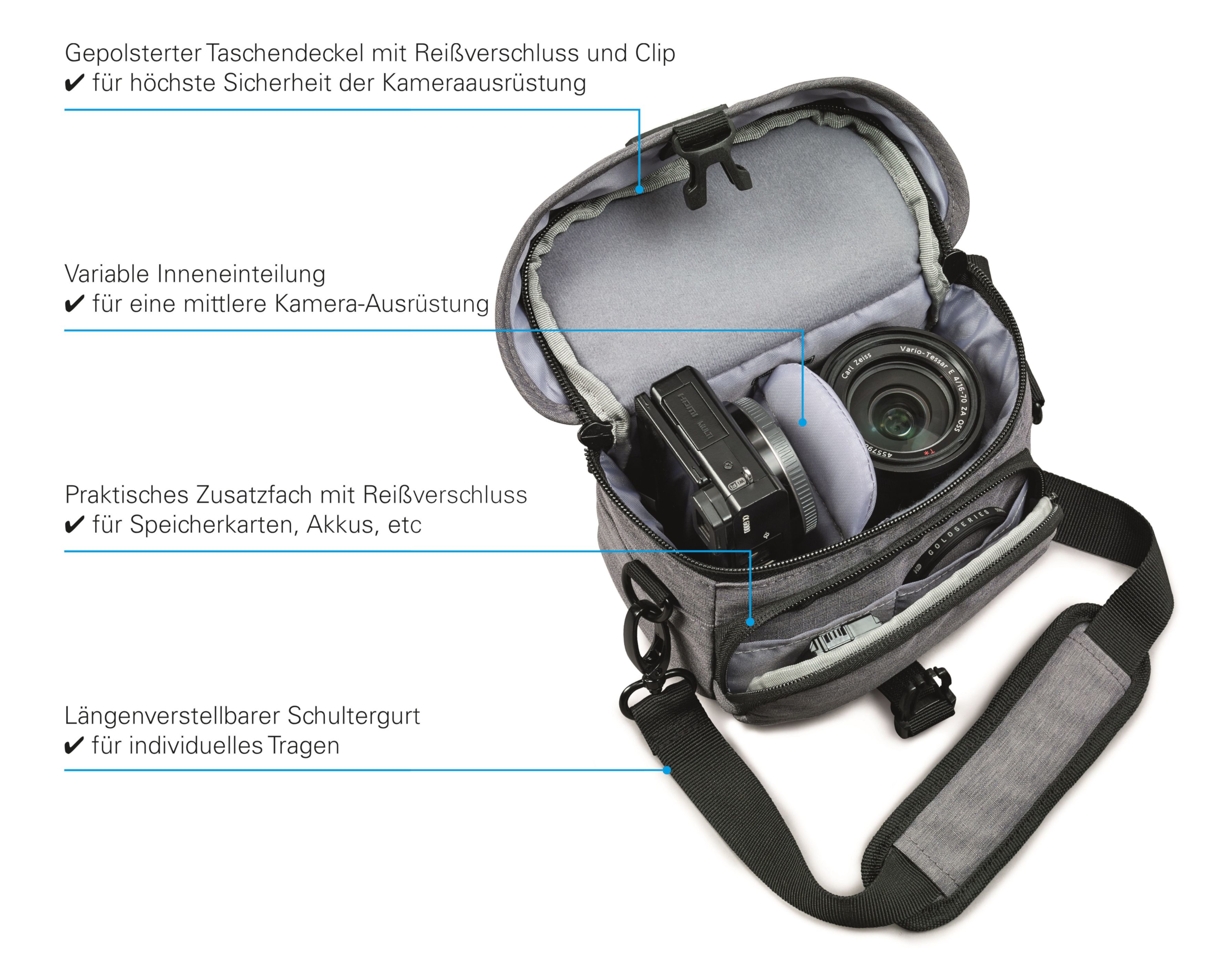 Graue Kameratasche mit Innenfächern, Schulterriemen und Textbeschriftungen.