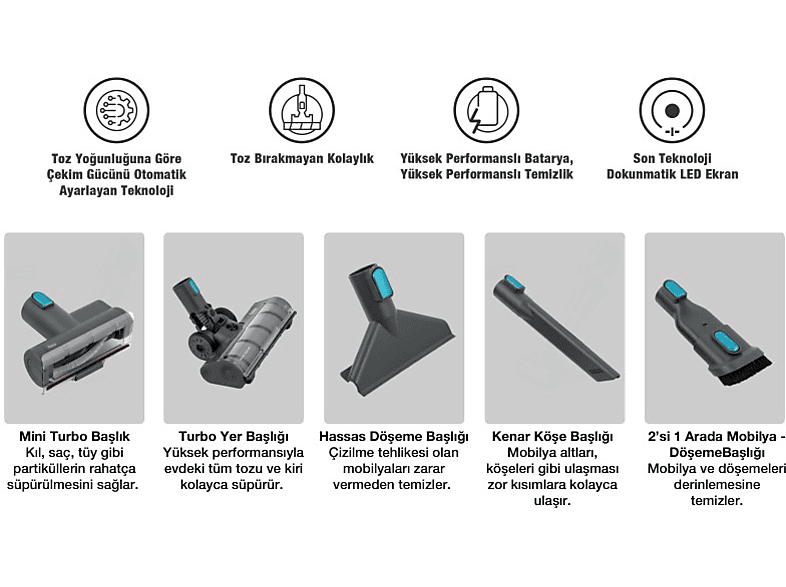 FAKIR Inovator X Plus 7286 Dik Şarjlı Süpürge Antrasit Mavi_2