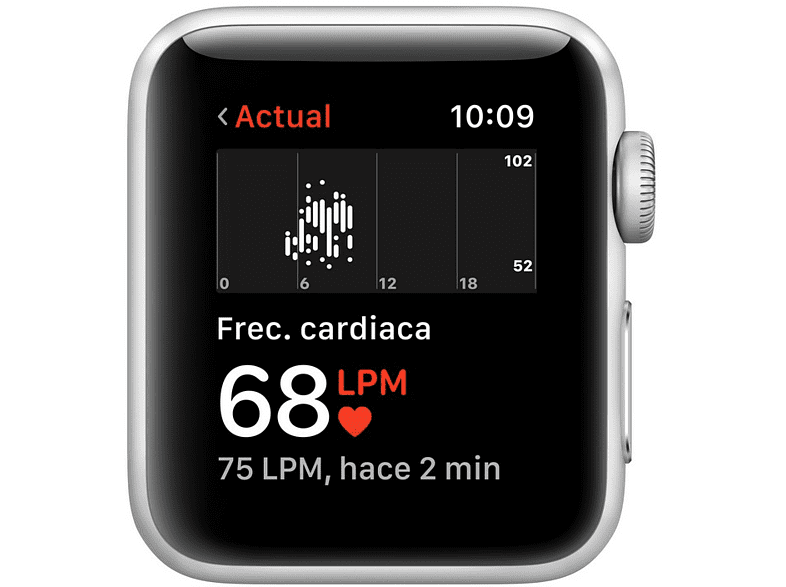 Pantalla de reloj inteligente mostrando datos de frecuencia cardíaca. Muestra 68 LPM, con gráfico y tiempo.