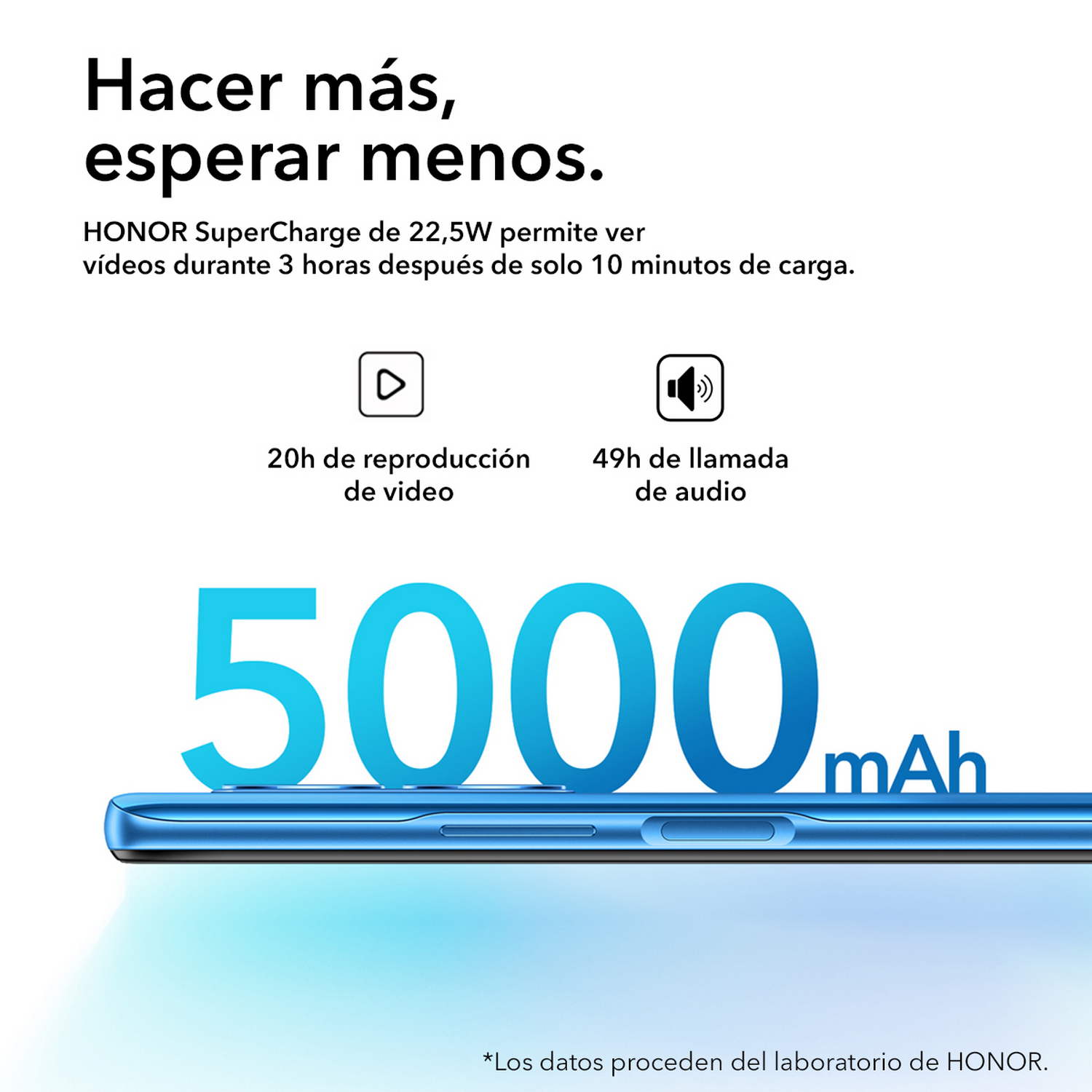 Pantalla de teléfono mostrando 5000 mAh y otros datos, con marco azul.