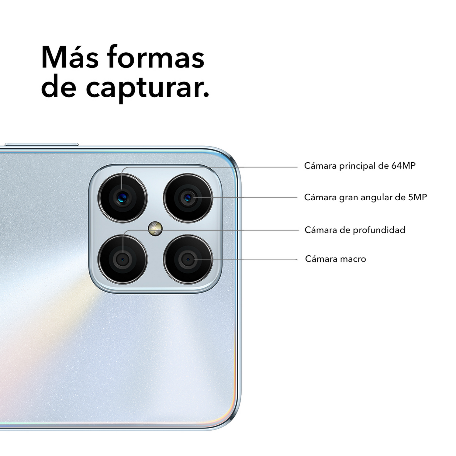 Primer plano de la matriz de cámaras del teléfono con etiquetas: 64MP principal, 5MP gran angular, profundidad y macro.