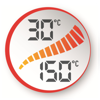 Un graphique circulaire avec une échelle de température, montrant 30 à 150 degrés Celsius avec un indicateur rouge.