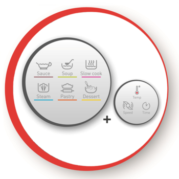 Panneau de commande circulaire avec des options de cuisson comme sauce, soupe et température.