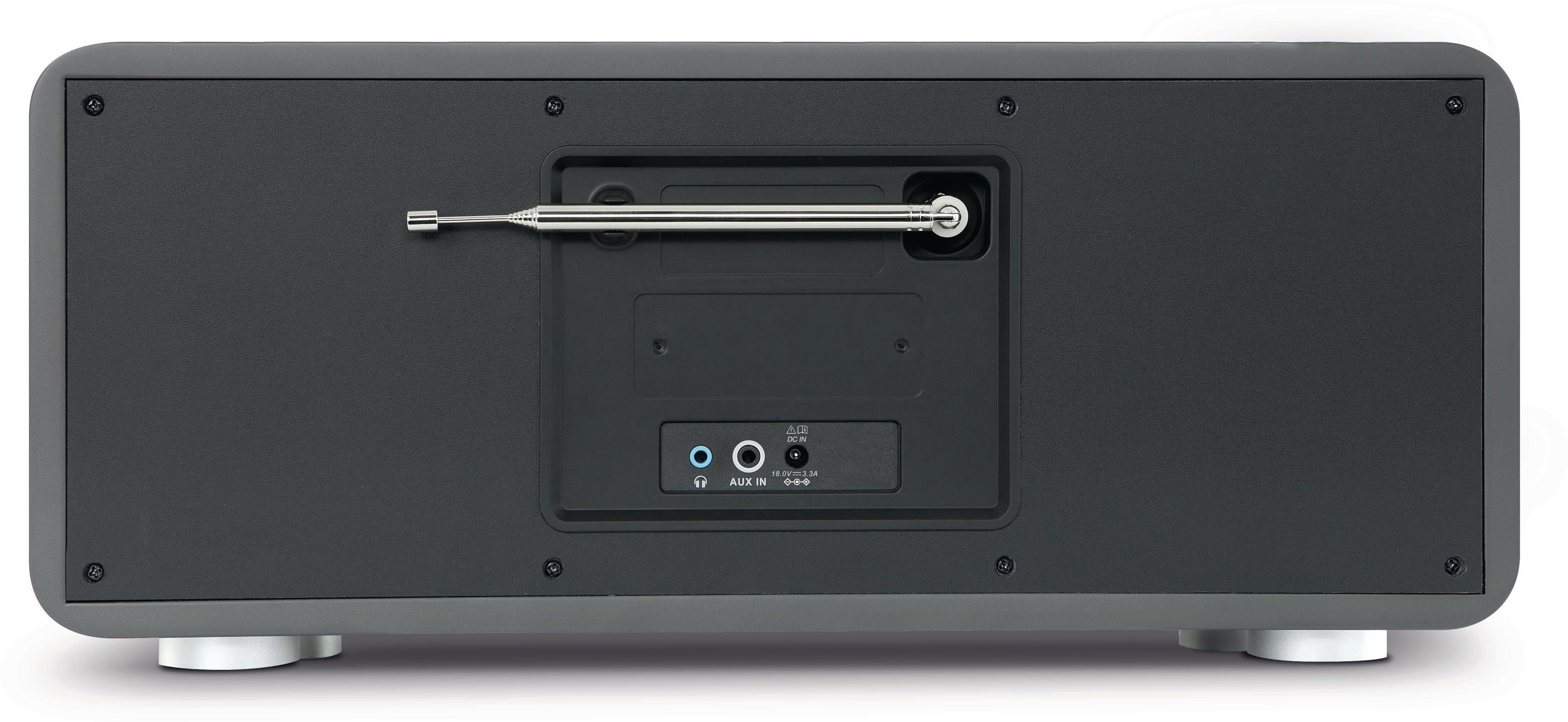 Rückseite eines dunkelgrauen Stereo-Systems mit Antenne, Eingängen und Knöpfen.