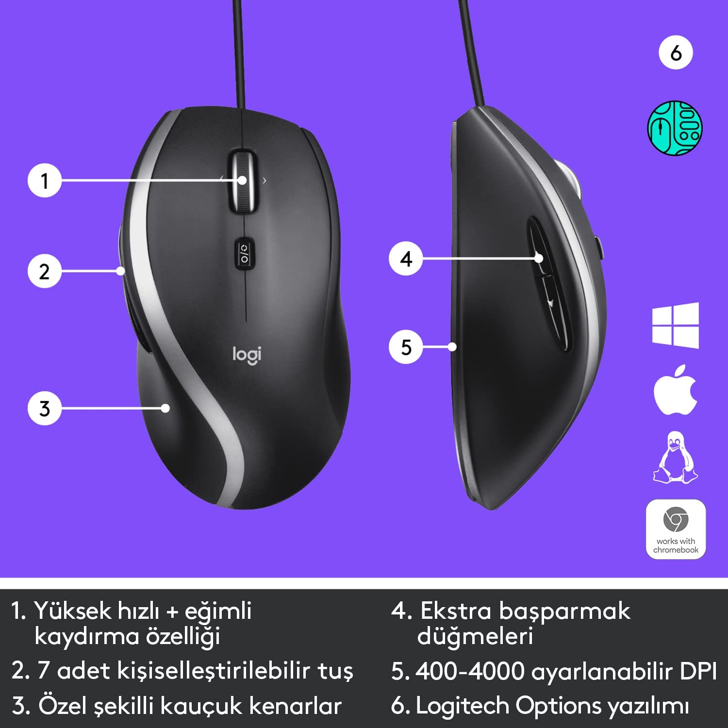 Beyaz zemin üzerinde çeşitli düğmeleri ve etiketlenmiş özellikleri olan siyah Logitech fare.