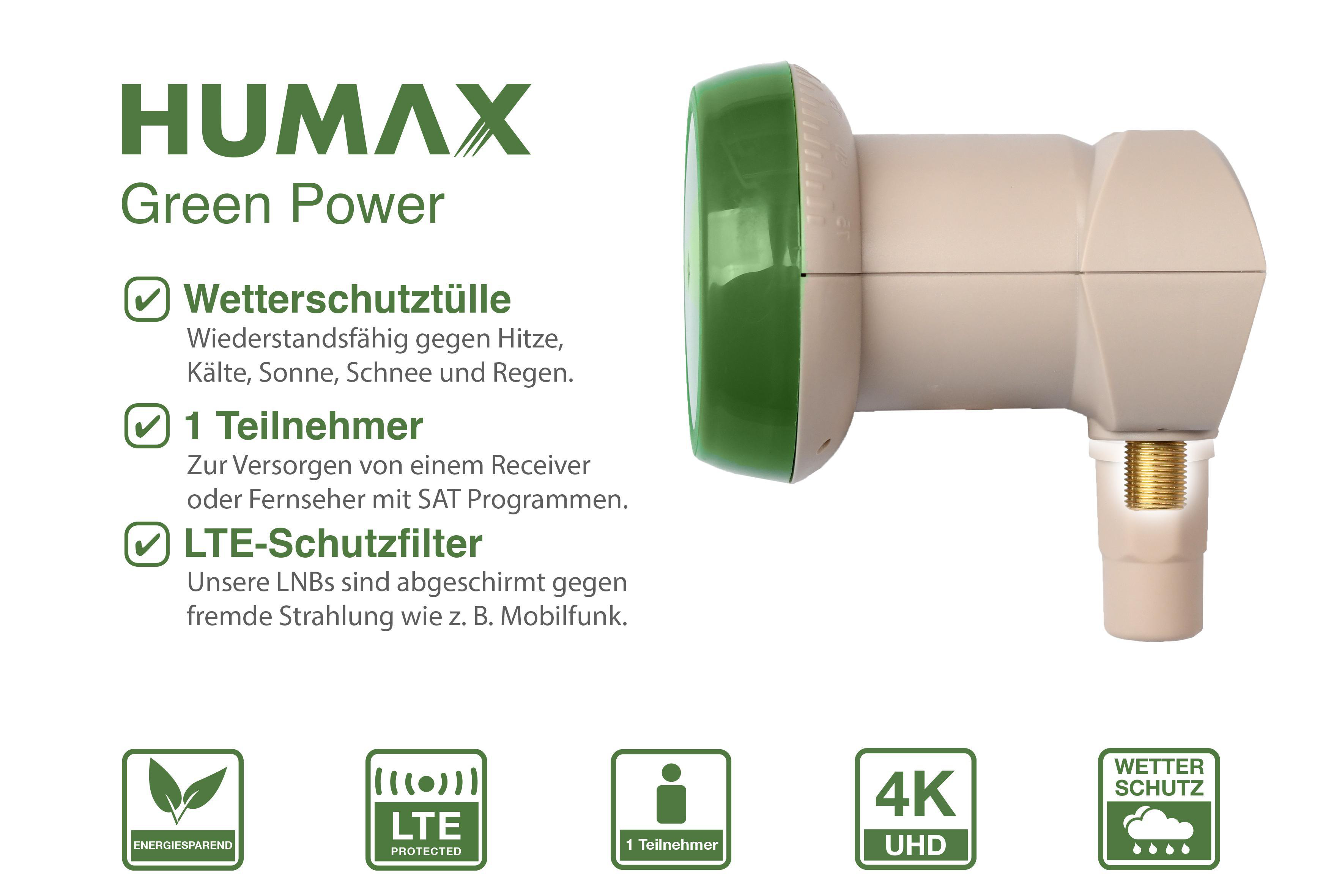 Humax Green Power LNB, Text Beschreibung Eigenschaften und Icons.