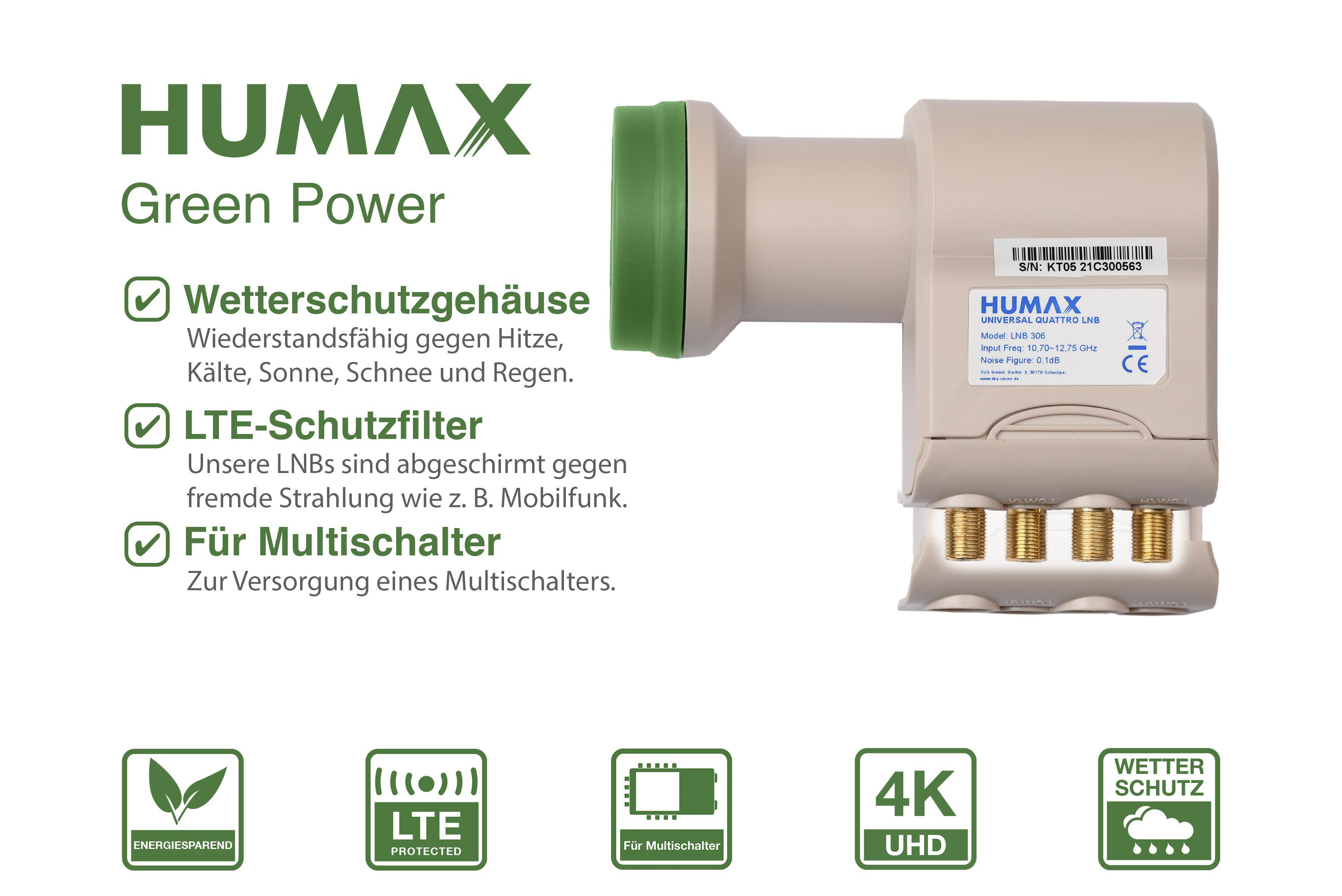 Ein Humax-Satellitenempfänger mit grünen Akzenten und Text.