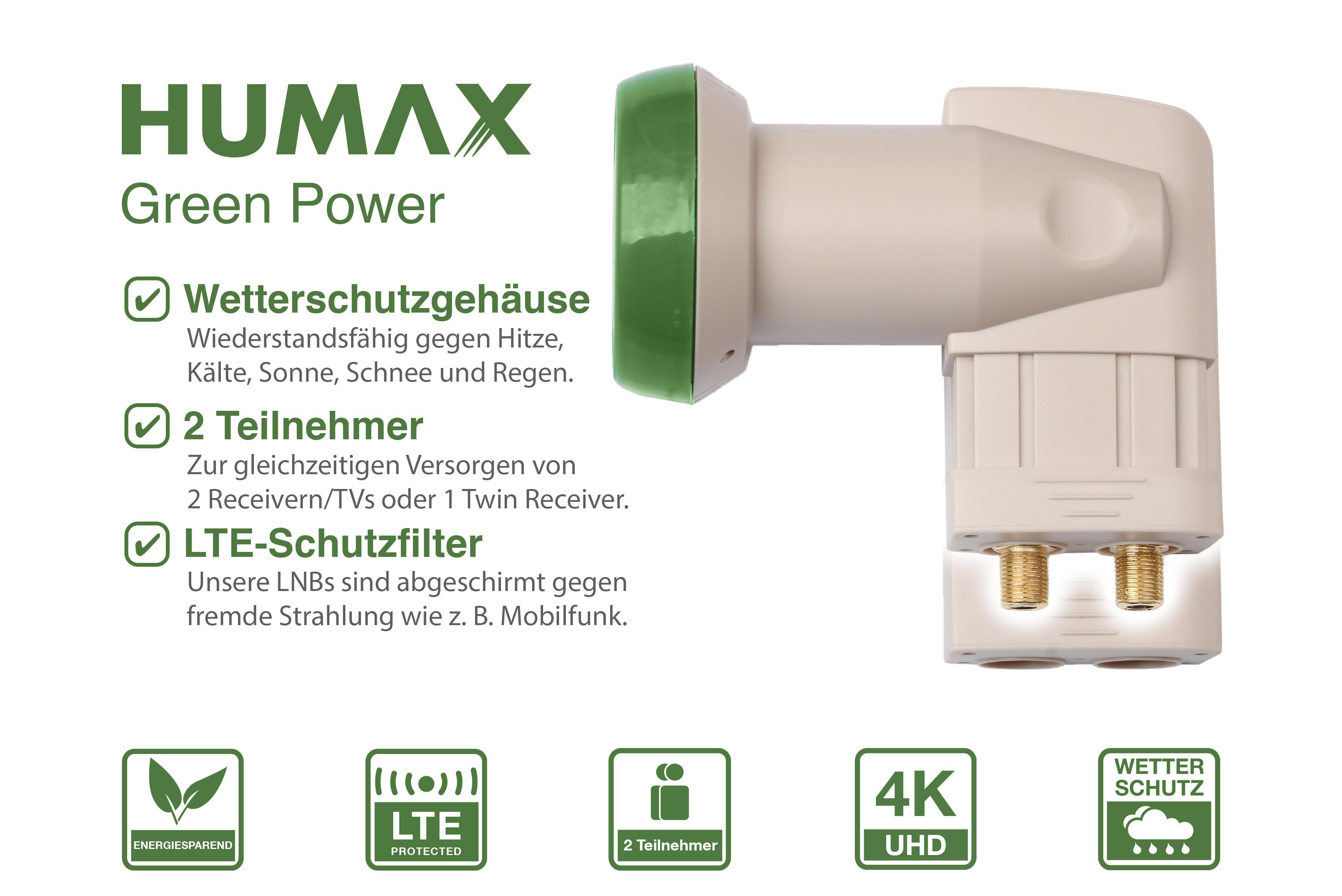 Weißer und grüner Humax Satellitenempfänger. Textbeschriftungen mit Symbolen beschreiben Funktionen wie 4K und LTE.