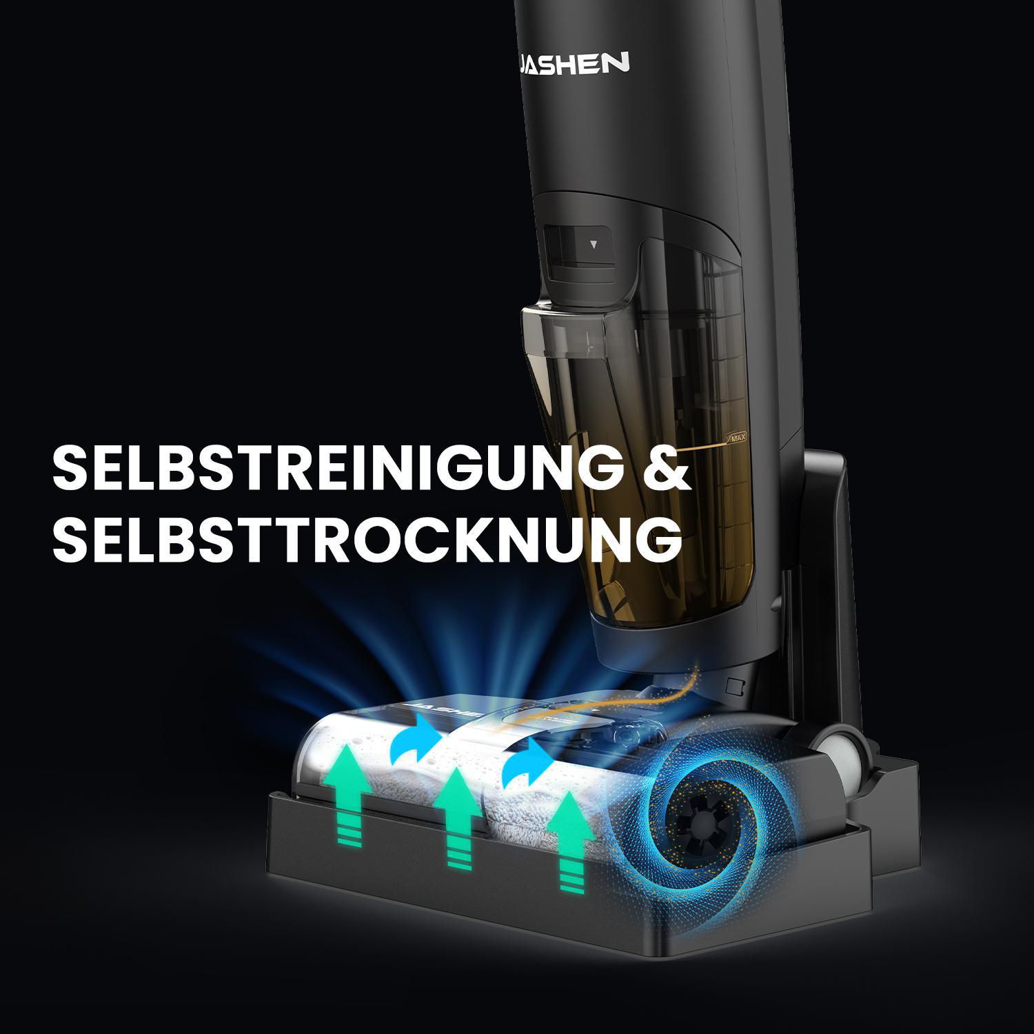 Schwarz-grauer Staubsauger. Text: Selbstreinigung & Selbsttrocknung, Pfeile zeigen Luftstrom.