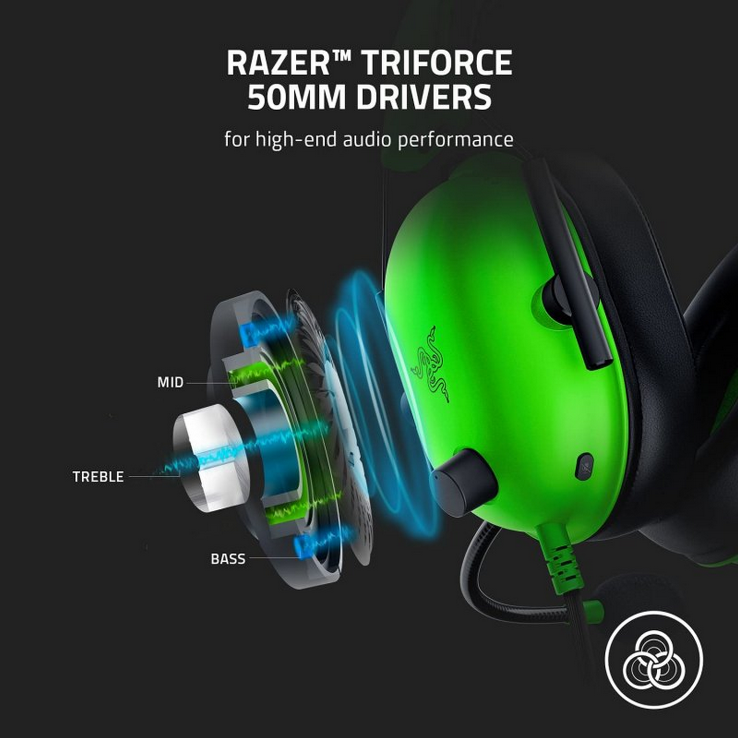 Auriculares Razer Triforce, verdes y negros, con diagrama de componentes de altavoz.  Texto: 'para rendimiento de audio de alta gama'.