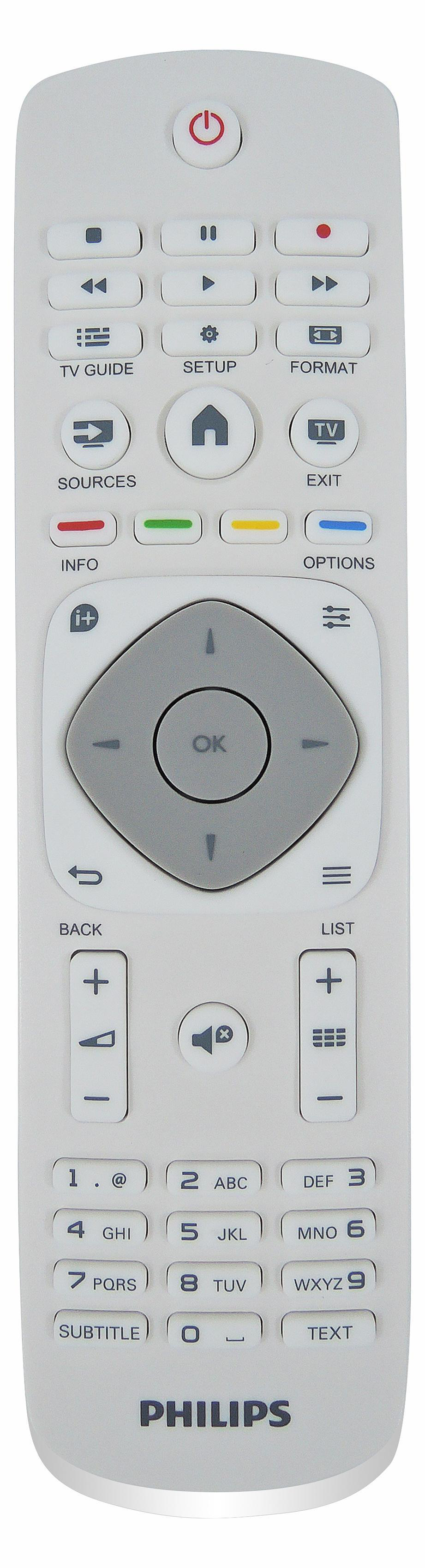 Weiße Philips TV-Fernbedienung mit verschiedenen Tasten, einschließlich Ein-/Ausschalter, Lautstärke- und Kanalreglern.