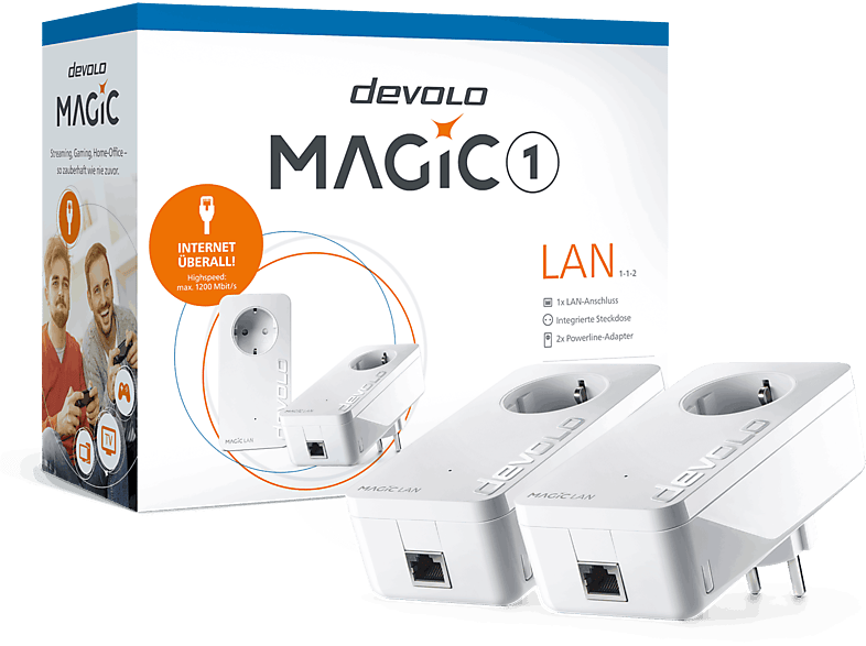 DEVOLO 8295 Magic 1 LAN Starter Kit; Powerline