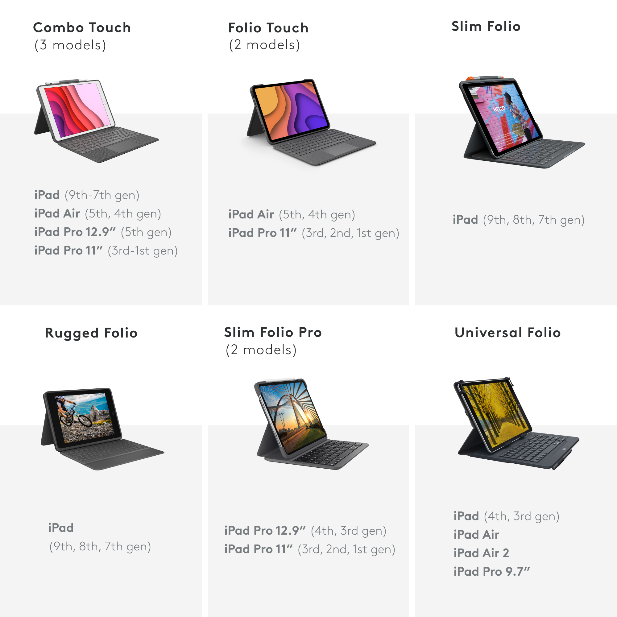 Sammlung von Tablet-Tastaturhüllen. Verschiedene Modelle sind gezeigt.