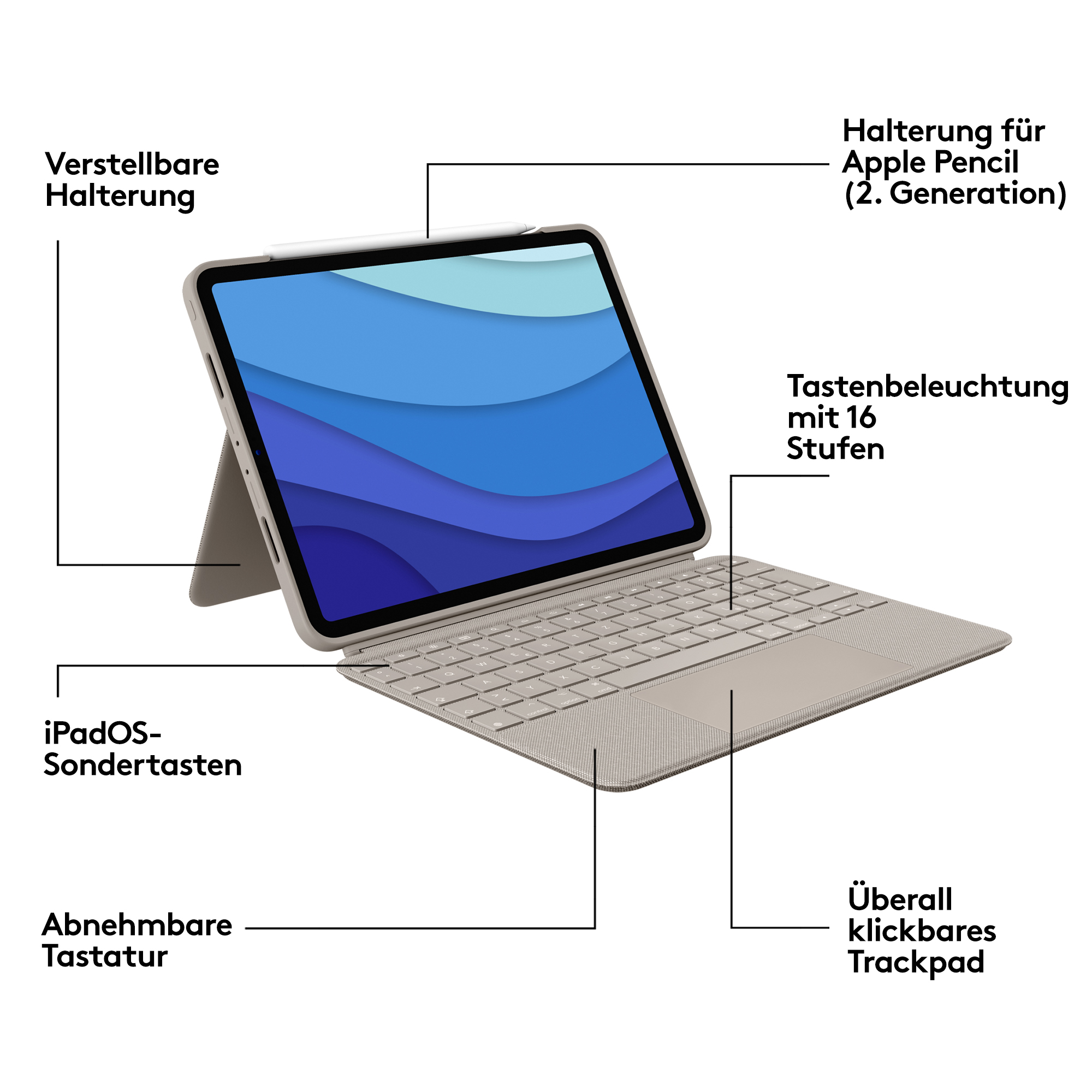 Tablet mit Tastatur und Apple Pencil. Textlabels beschreiben Funktionen. Beige gefärbt.