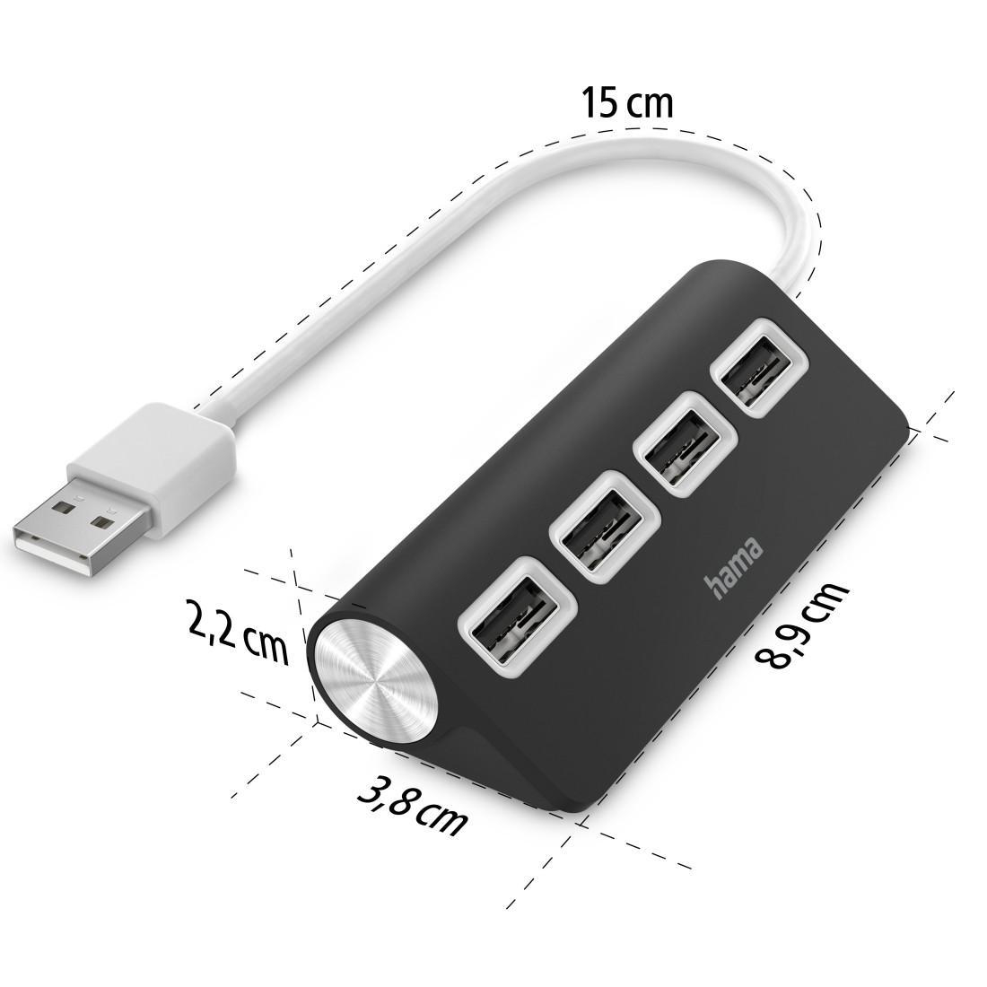 Ein schwarzer USB-Hub mit vier Anschlüssen, beschriftet mit Abmessungen. Ein USB-Kabel ist angeschlossen. Die Marke ist Hama.