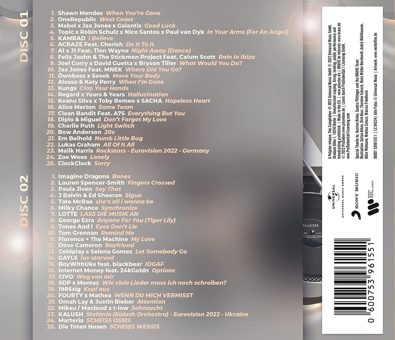 Rückseite eines CD-Covers. Zwei Discs mit Songlisten auf der Rückseite.
