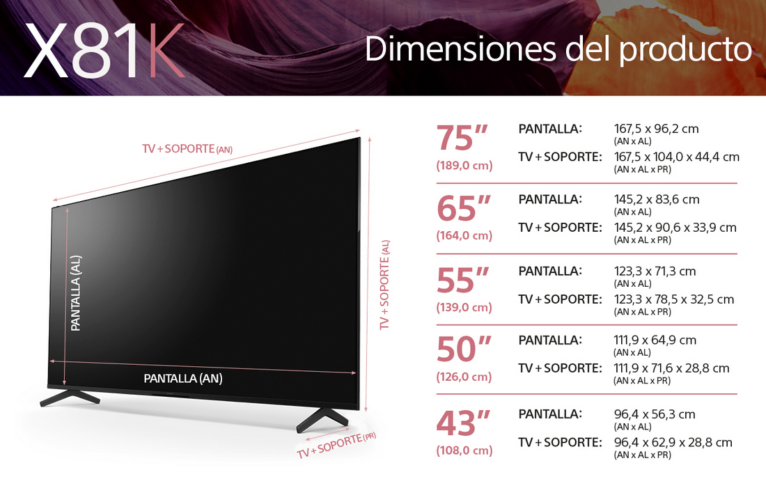 Gráfico de dimensiones de TV con un televisor negro, mostrando tamaños.