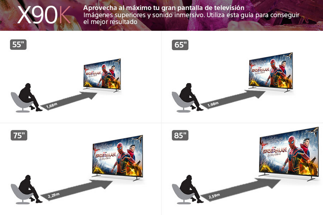 Un anuncio muestra televisores de diferentes tamaños, con una persona y una flecha que indica la distancia ideal.