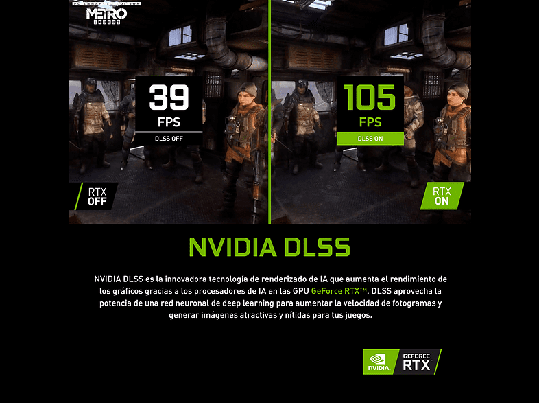 Imagen que compara gráficos de juegos con y sin DLSS. Muestra velocidades de fotogramas de 39 y 105 FPS.
