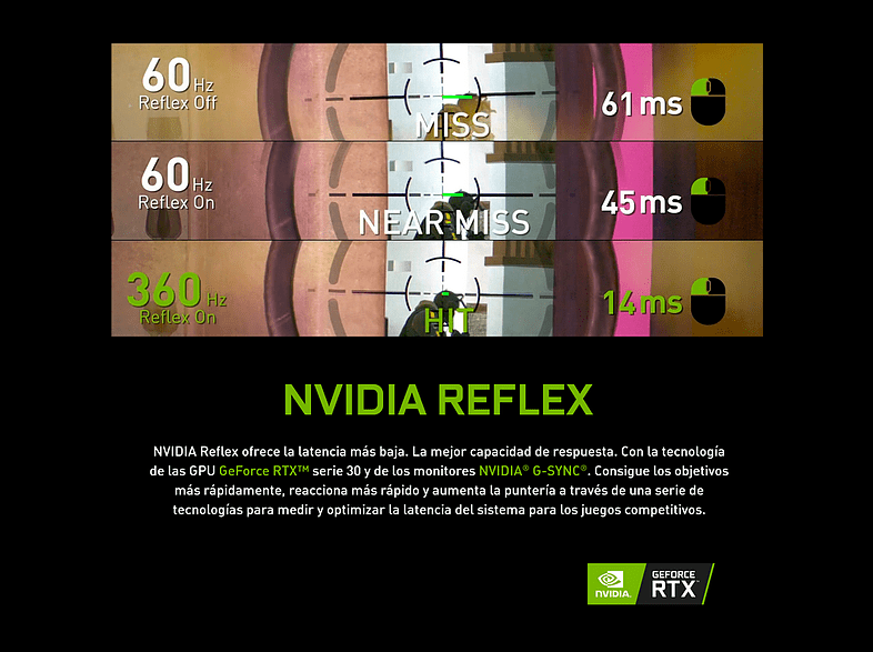 Gráfico de Nvidia Reflex con miras y valores de latencia. Muestra la diferencia entre configuraciones.