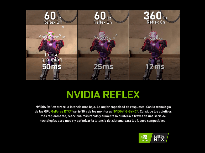 Gráficos Nvidia Reflex que muestran mejoras en la latencia en juegos.
