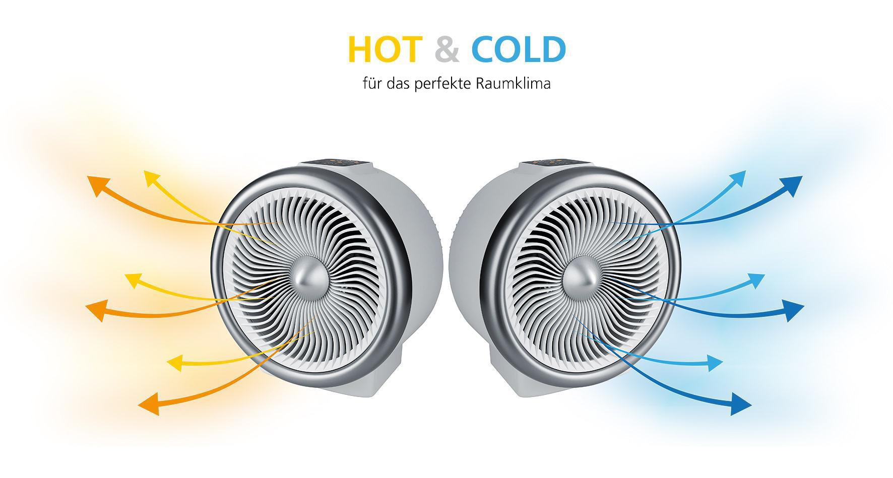 (2000 2 & VTH STEBA Cold Watt) Ventilator/Heizlüfter Weiß/Silber Hot