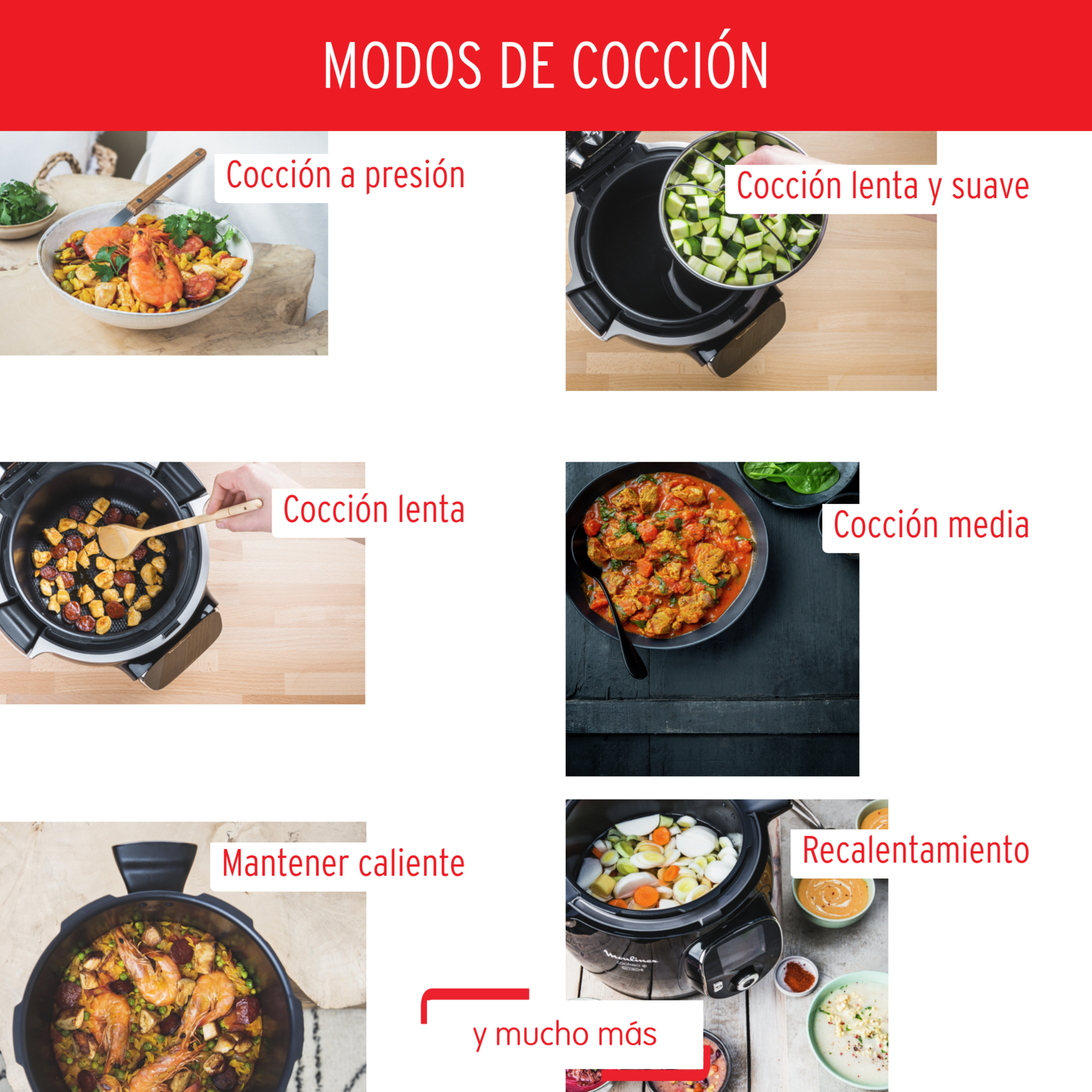 Olla eléctrica - Moulinex Cookeo Touch Wi-Fi, 1600W, Cocinado automático, Pantalla táctil, 250 Recetas, 13 Modos cocción, 6 l, Acero Inoxidable, Negro