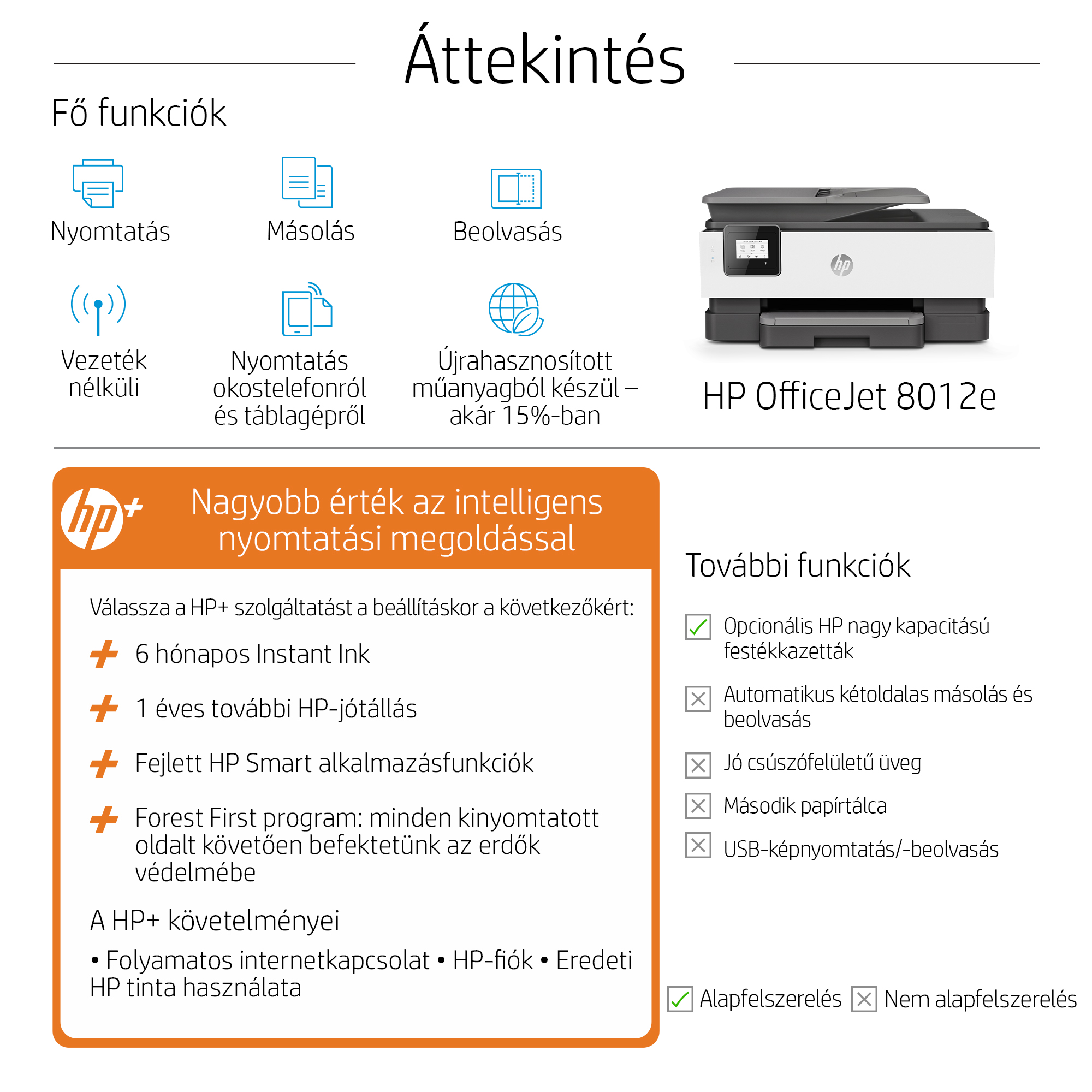 HP OfficeJet 8012E HP+, Instant Ink ready multifunkciós színes DUPLEX WiFi tintasugaras nyomtató (228F8B)
