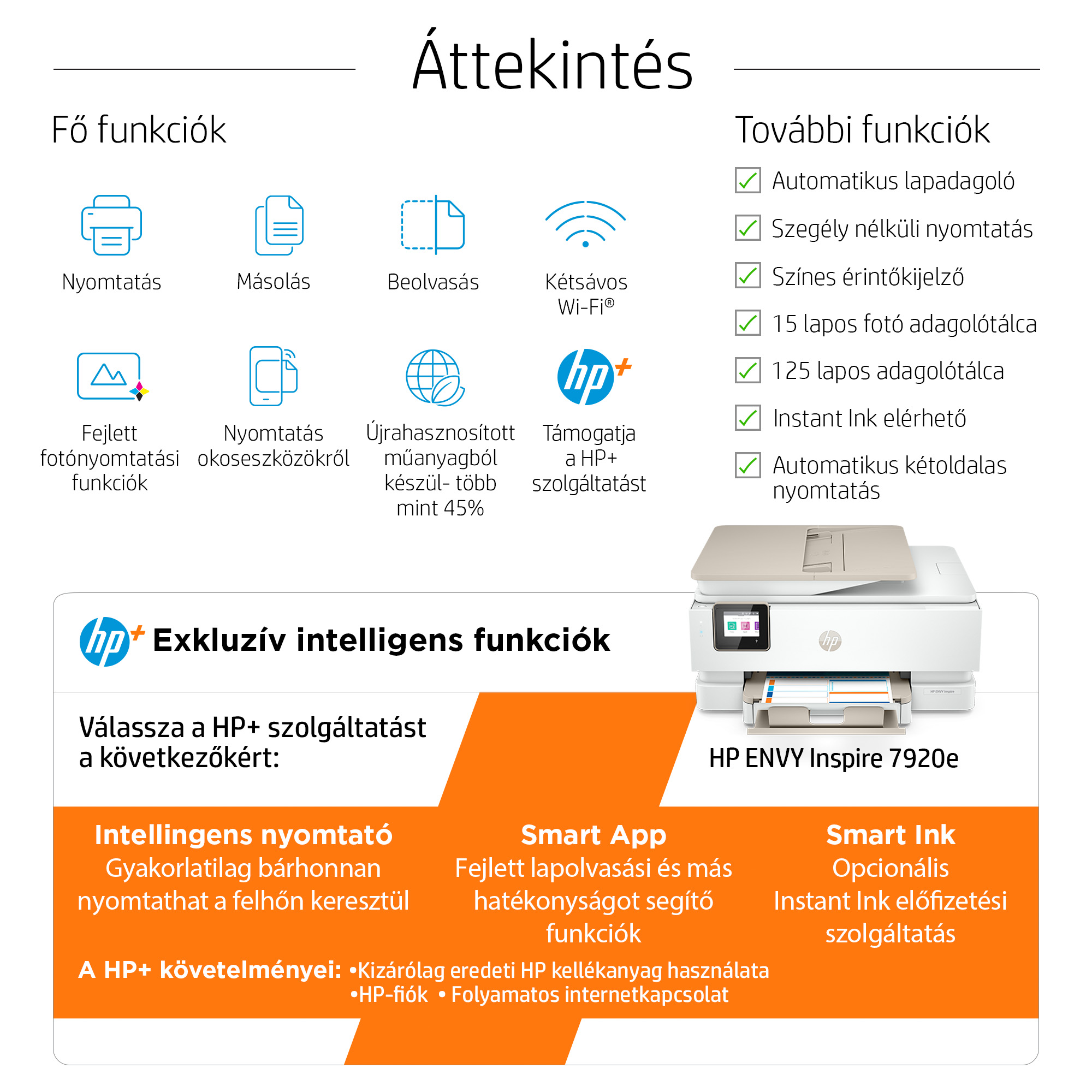 HP ENVY Inspire 7920E HP+, Instant Ink ready multifunkciós színes DUPLEX WiFi tintasugaras nyomtató (242Q0B)