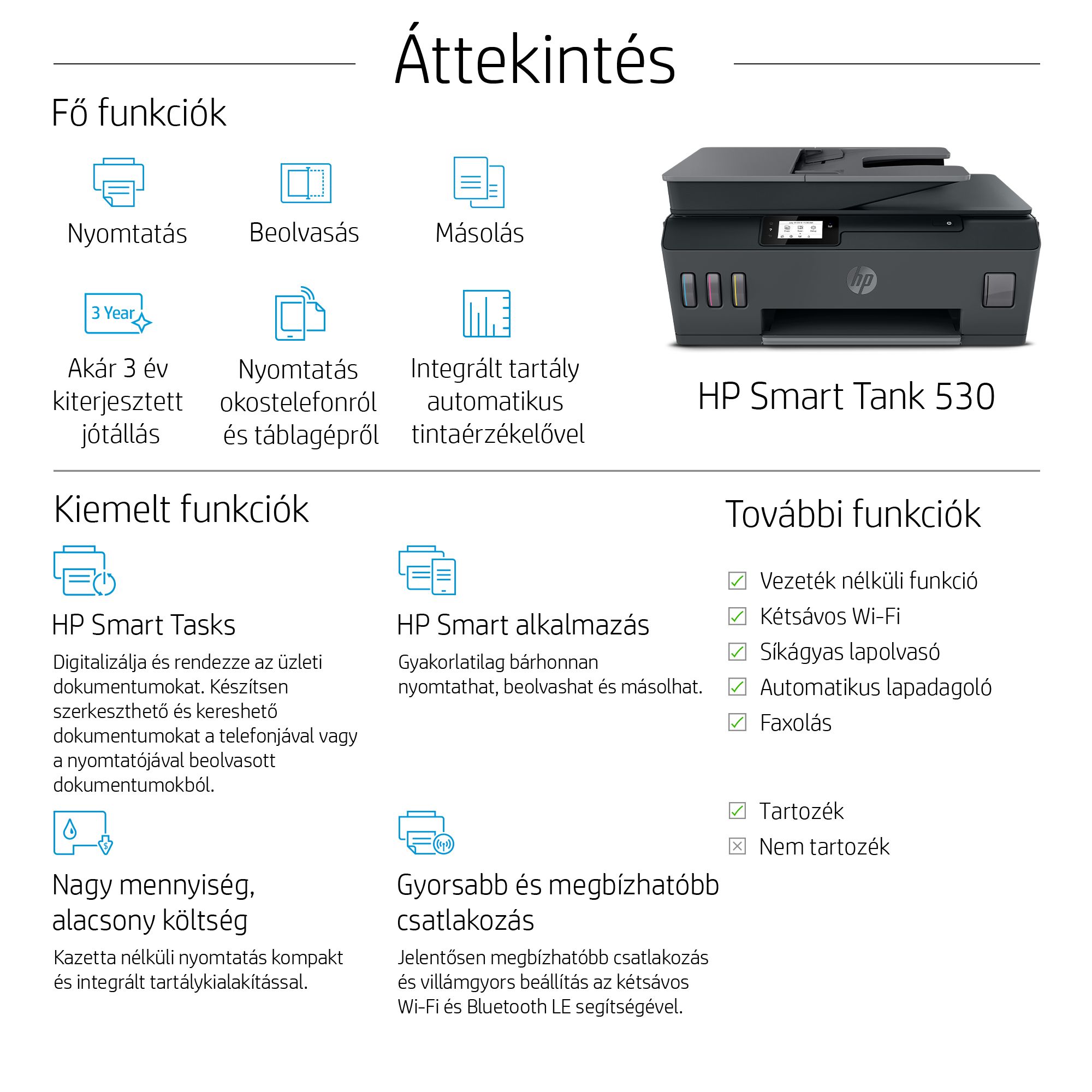 Infografika a HP Smart Tank 530 nyomtató funkcióiról. Szöveg és ikonok egy listában.