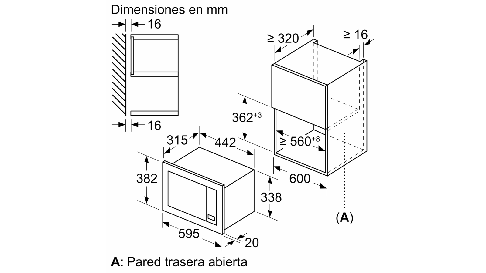 Dibujo técnico de un horno microondas empotrado, con dimensiones y una vista lateral.