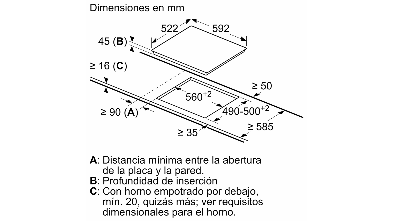 Dibujo técnico con dimensiones para la instalación de una placa de cocina, en español.