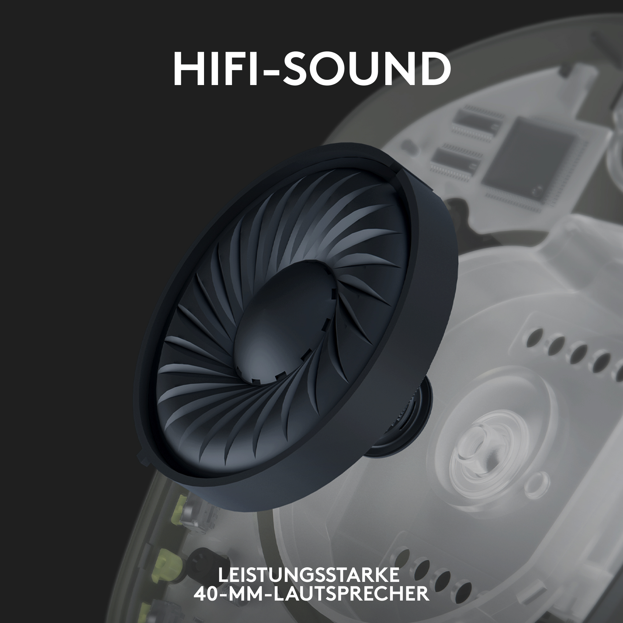 Nahaufnahme eines Lautsprechers mit den Worten 'HIFI-SOUND'.