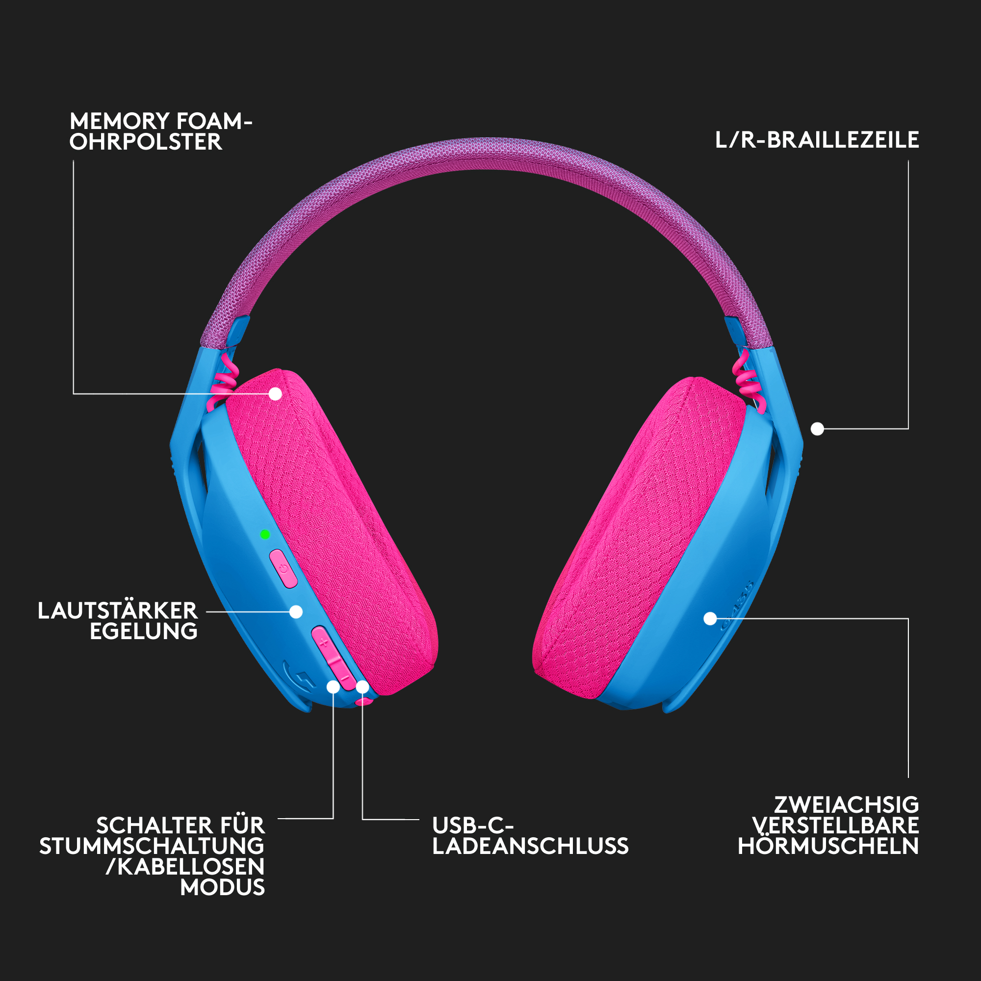 Blaue und pinkfarbene Kopfhörer mit beschrifteten Teilen. Text beinhaltet Memory-Foam, Lautstärke und USB-C.