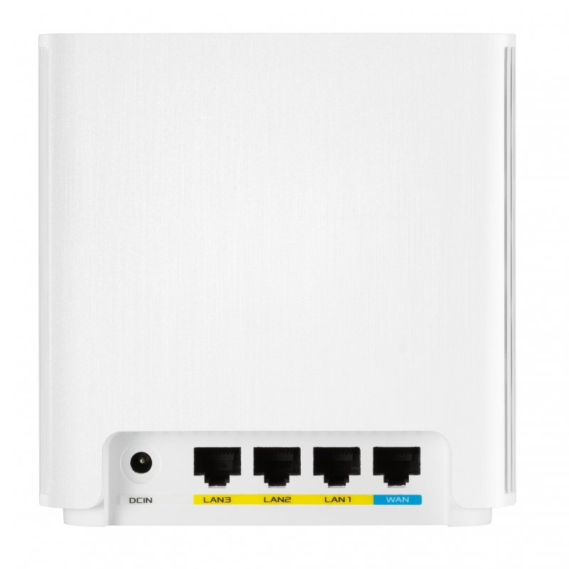 Caja blanca con puertos: DCIN, LAN3, LAN2, LAN1, WAN.