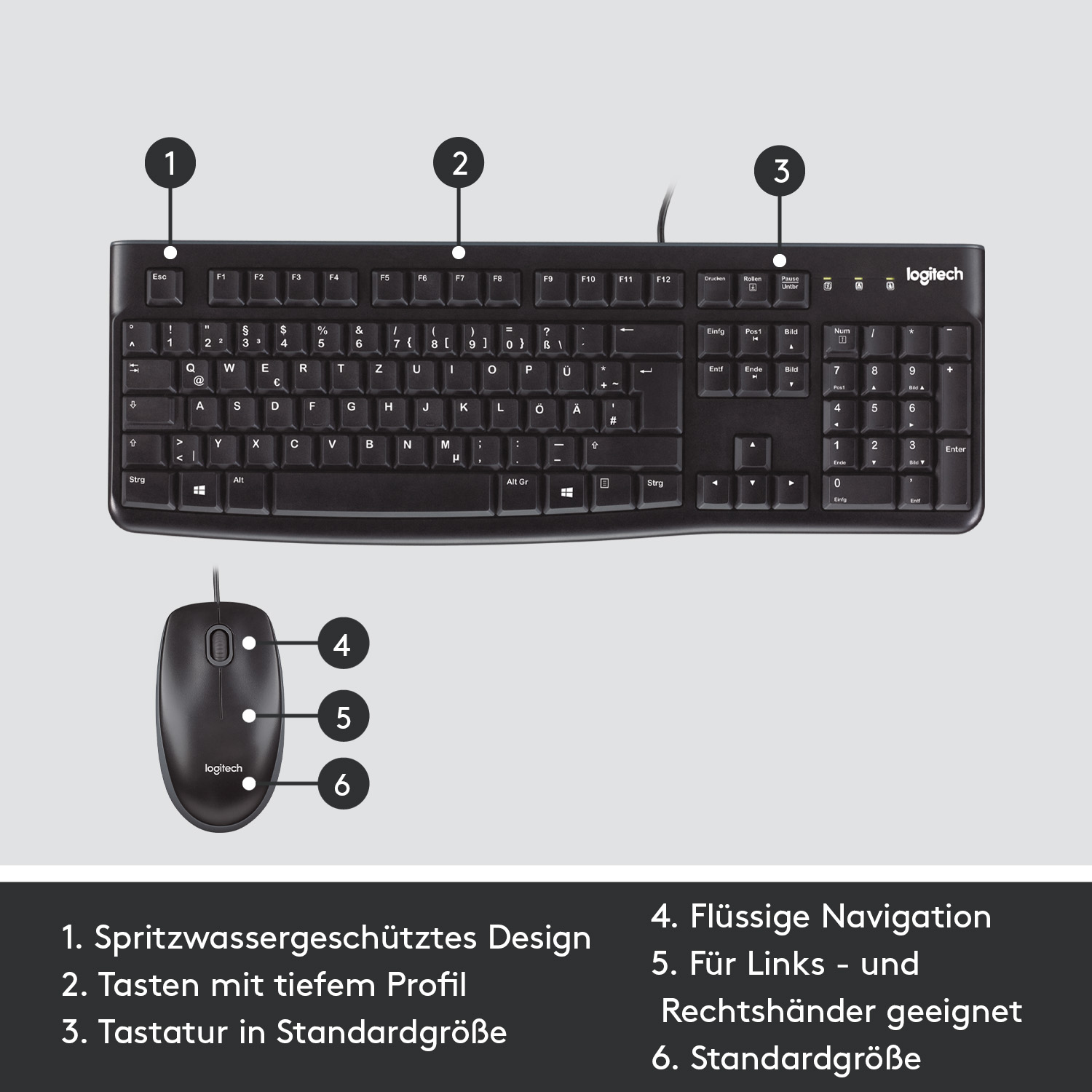 Eine Übersicht über eine schwarze Tastatur und Maus mit nummerierten Funktionen und Beschriftungen.