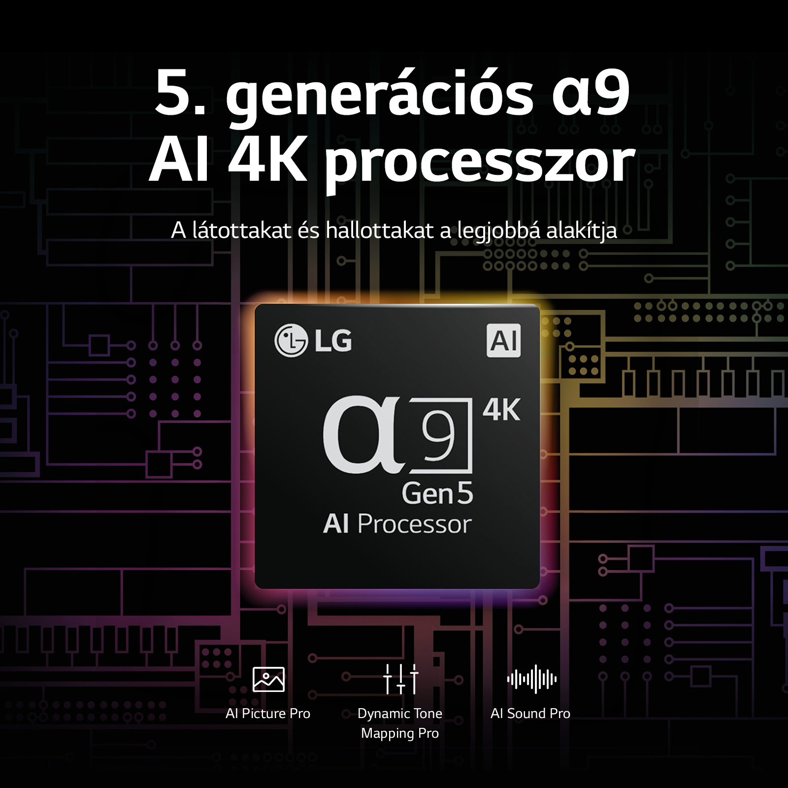 LG AI 4K processzor grafika magyar nyelvű szöveggel.