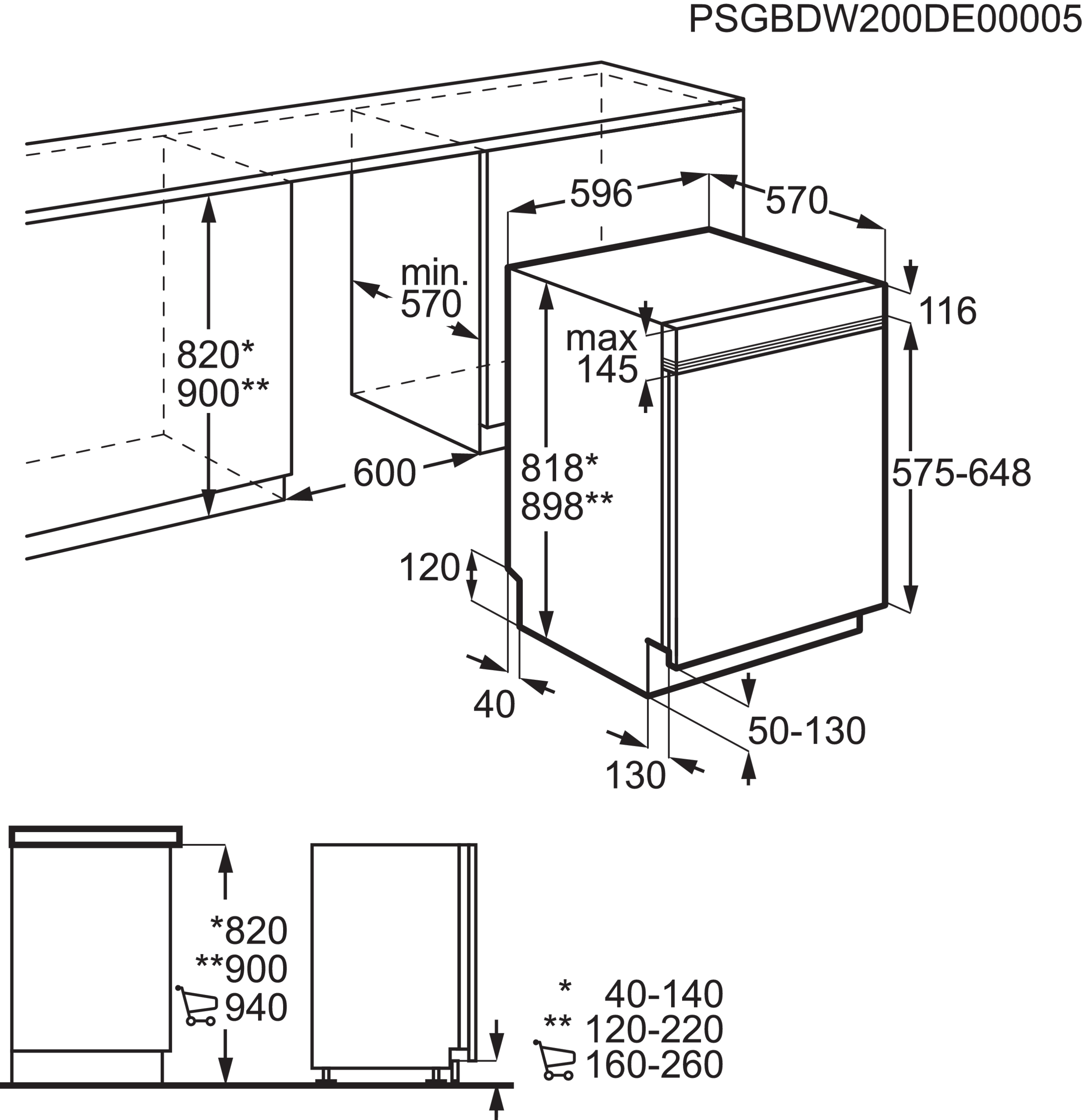 AEG FEE7471AP Geschirrspüler (teilintegrierbar, 596 mm breit, 44 dB (A), C)