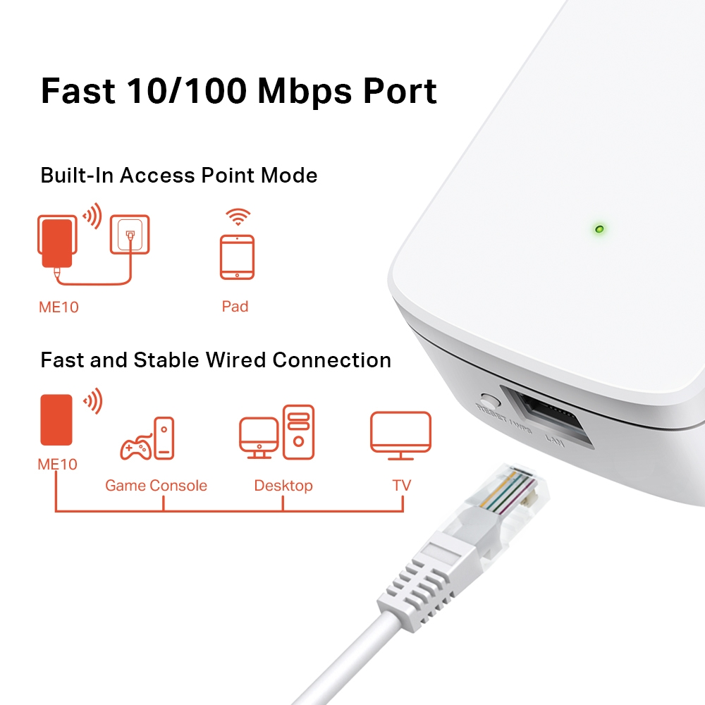 Ethernet kablosu bağlı beyaz yönlendirici. Şemalar bağlantıları gösterir. Metin: Fast 10/100 Mbps.