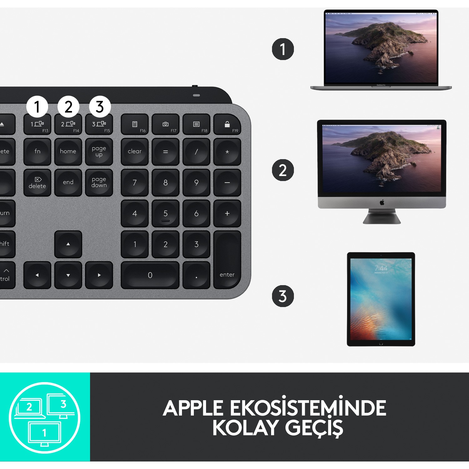 Bir klavye, bir dizüstü bilgisayar, bir iMac ve bir iPad ile Apple ekosisteminde kolay geçişi gösteriyor.