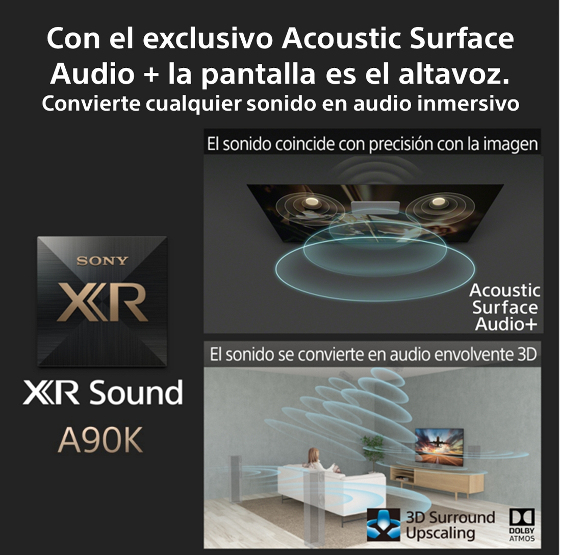Imagen mostrando una pantalla de TV con texto y diagramas sobre tecnología de sonido.