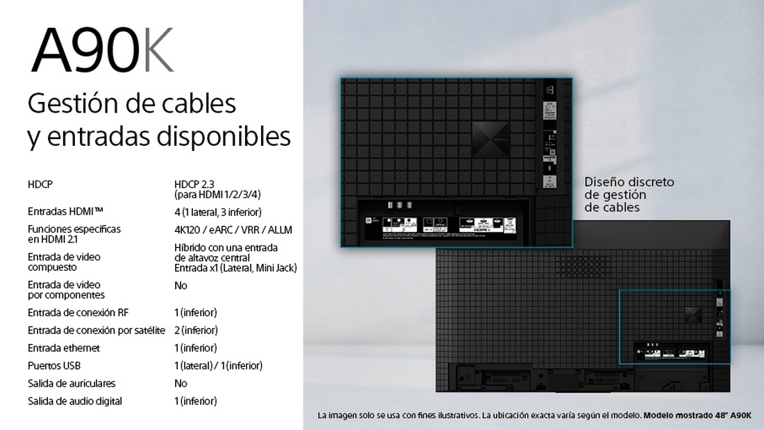 Diagrama de un televisor con puertos y detalles de gestión de cables. Texto en español.