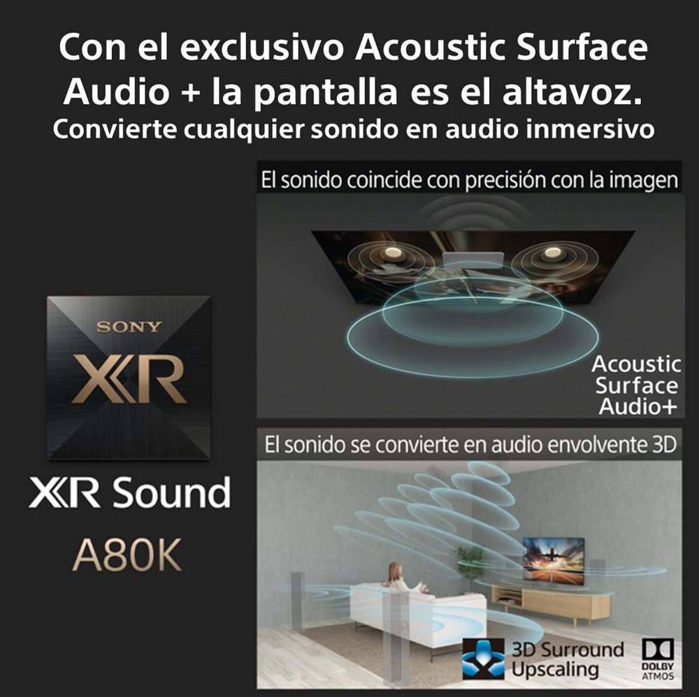Diagrama de la tecnología de sonido Sony XR. Muestra ondas de sonido y una persona viendo la televisión.