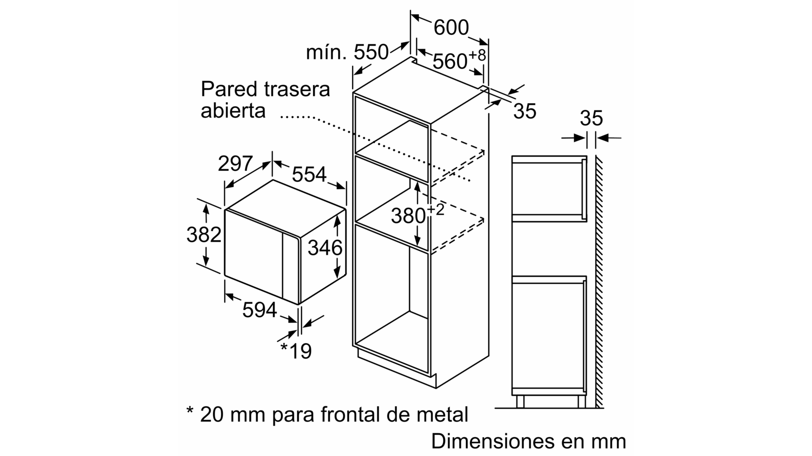 Dibujo técnico de un horno microondas empotrado, con dimensiones en milímetros. También muestra un armario.
