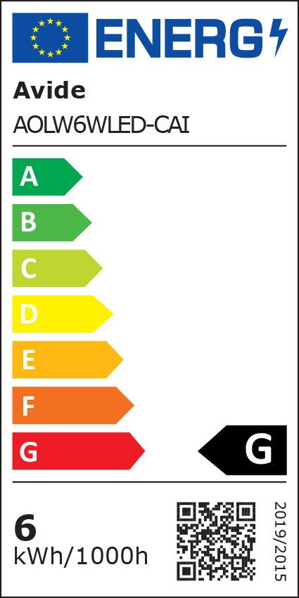 Energia címke, amely energiahatékonysági besorolásokat mutat. A skála A-tól G-ig terjed.