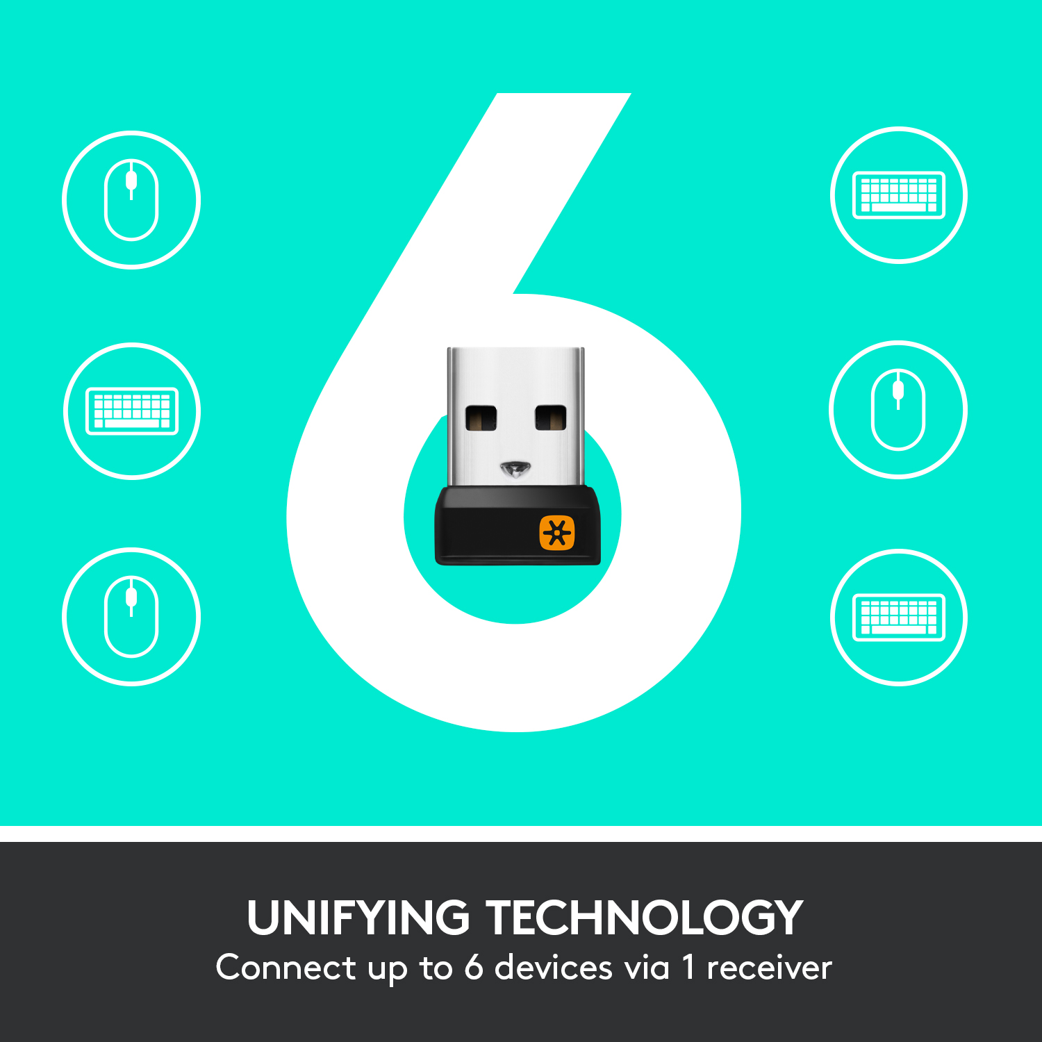 Un récepteur USB noir et orange avec un grand graphique '6' et des icônes de souris et de claviers.